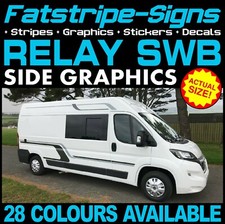 Fits citroen relay graphics - citroen,
