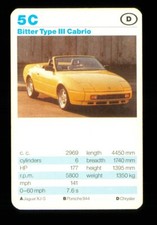 1 x info card Bitter Type III Cabriolet car - R138