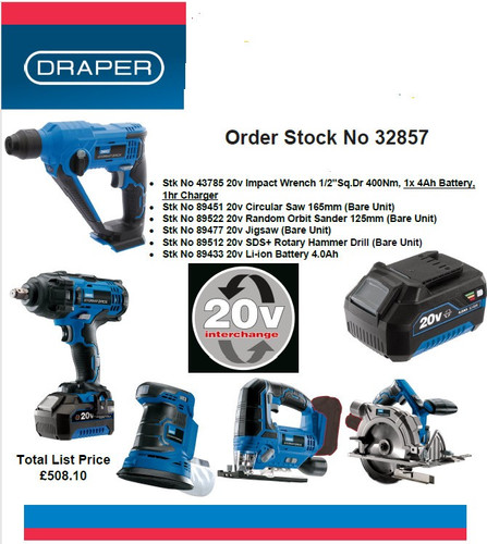 8pc 20v storm - storm, force