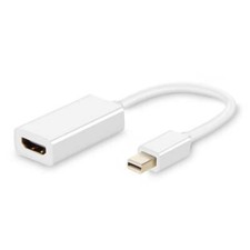 Mini DisplayPort to HDMI