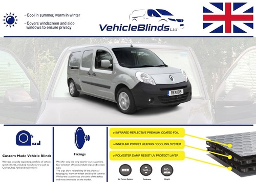 Thermal blinds for renault - for,