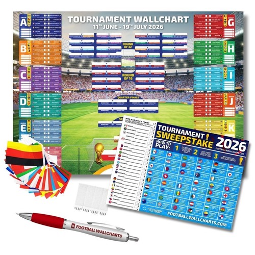 World cup wallchart 2026 - world,