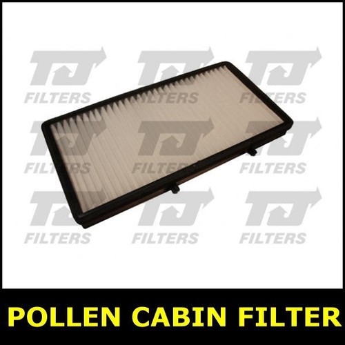 Pollen cabin filter for - for, vivaro
