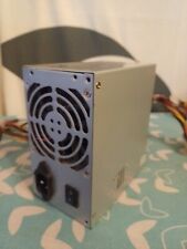 PC Desktop Power Supply Unit