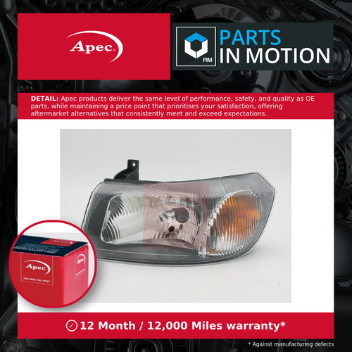 Headlight headlamp fits - headlamp, ford