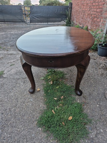 Late victorian edwardian - late, victorian/edwardian