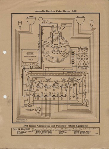 Automobile electricity wiring - automobile,
