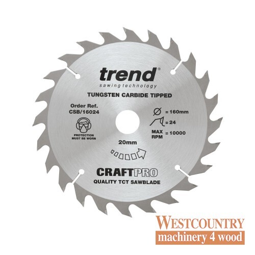 Trend craftpro combination - trend,