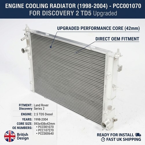 Engine cooling radiator - engine,