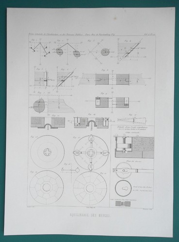Mill grindstones theory - theory, of