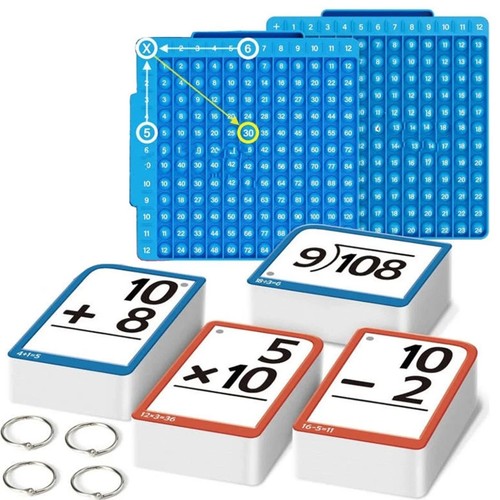 Multiplication flash cards - flash,