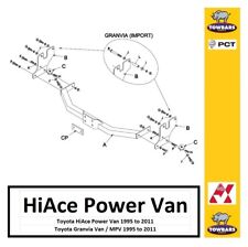 Towbar for Towbar for Toyota HiAce Powervan SWB/LWB 1995 to 2011 Flange PCT
