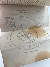 The Student’s Instructor