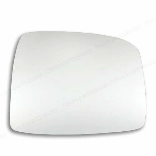 Right driver side - driver, wing