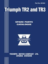 Triumph TR2 and TR3 Models