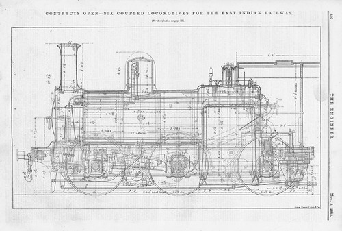 East indian railway six - east,