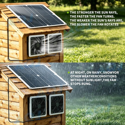 Solar panel fan kit ventilator - solar,