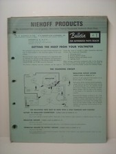 29 Vin. Niehoff Products