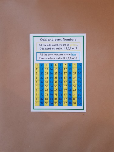 Odd and even numbers - odd,