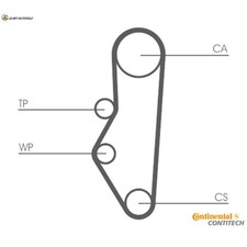 Timing Belt Kit CT525K1 FOR