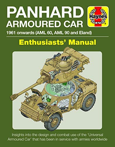 Panhard aml and eland - aml,