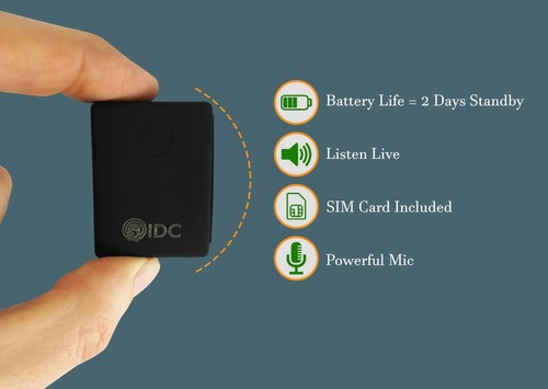 Security surveillance device - security,