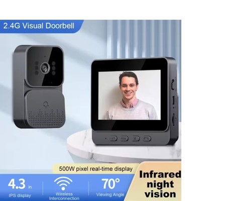 Screen wireless video - screen,