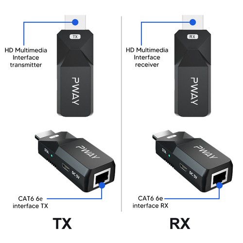 Wireless transmitter and - transmitter,