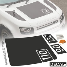 Decal sticker for Bonnet Land