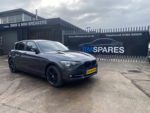 Bmw series f20 - series, wheel