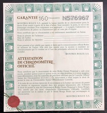 ROLEX Certificate Guarantee