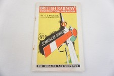 British Railway Semaphore