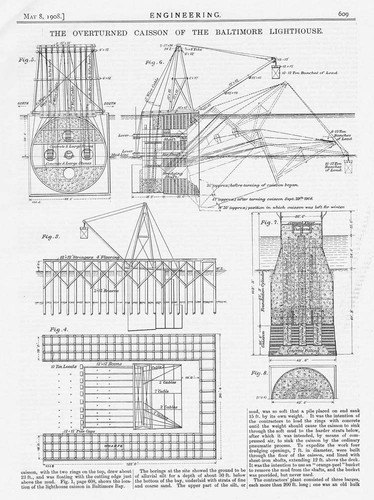 1908 antique engineering - 1908, 4x