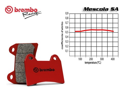 Front brake pad set brembo - set, for