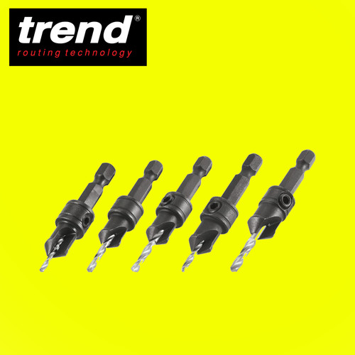 Trend tools set quick - trend,