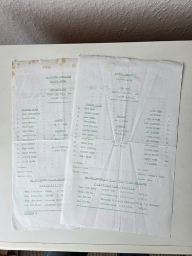 Plymouth argyle reserves 1979 - plymouth,
