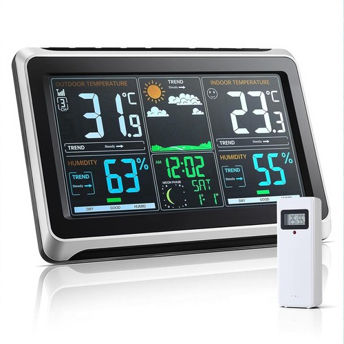 Warmiehomy weather station - weather,