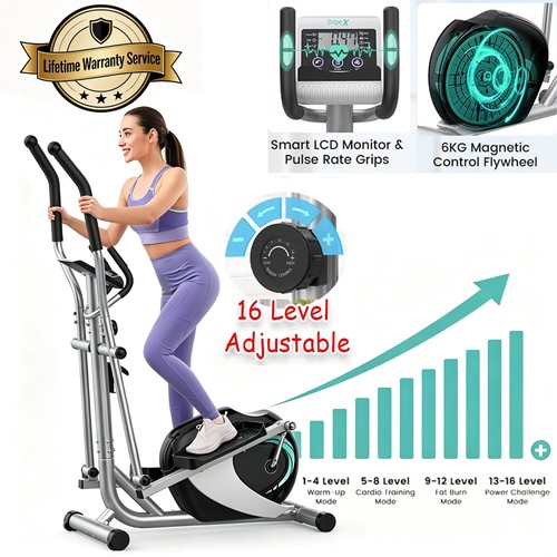 Level resistance magnetic - resistance,