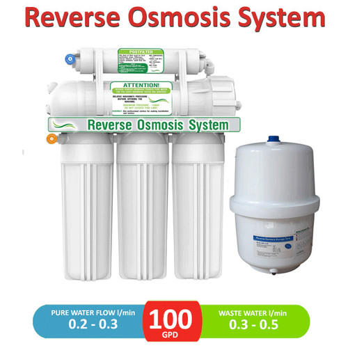 Stage reverse osmosis - stage,