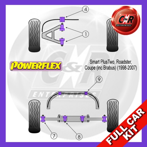 Powerflex complete bush kit - complete,