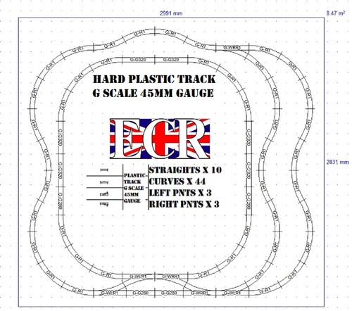 Garden scale 45mm gauge rail - garden,