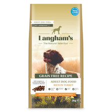 Langham’s Grain Free Recipe