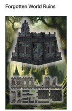 Snotgoblin - Full Table