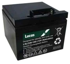 27 HOLES GOLF TROLLEY BATTERY