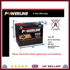 Battery fits ALFA ROMEO