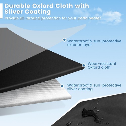 Waterproof heater cover - waterproof,