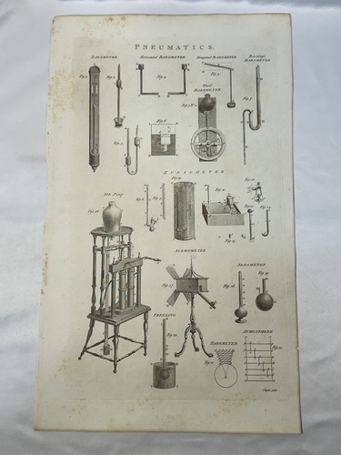 1800s pneumatics barometer - 1800s,