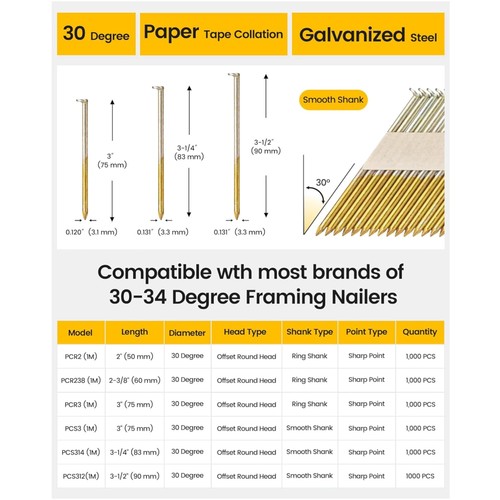 Galvanized framing nails - framing,