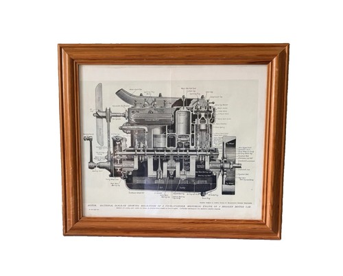 Car engine parts diagram 1920s - engine,
