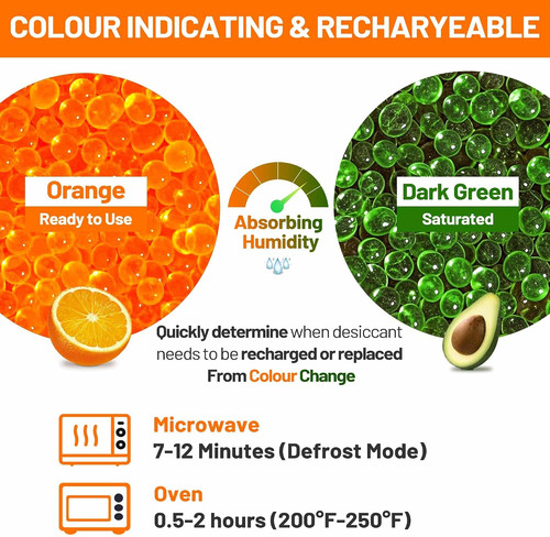 Orange indicating silica - orange,